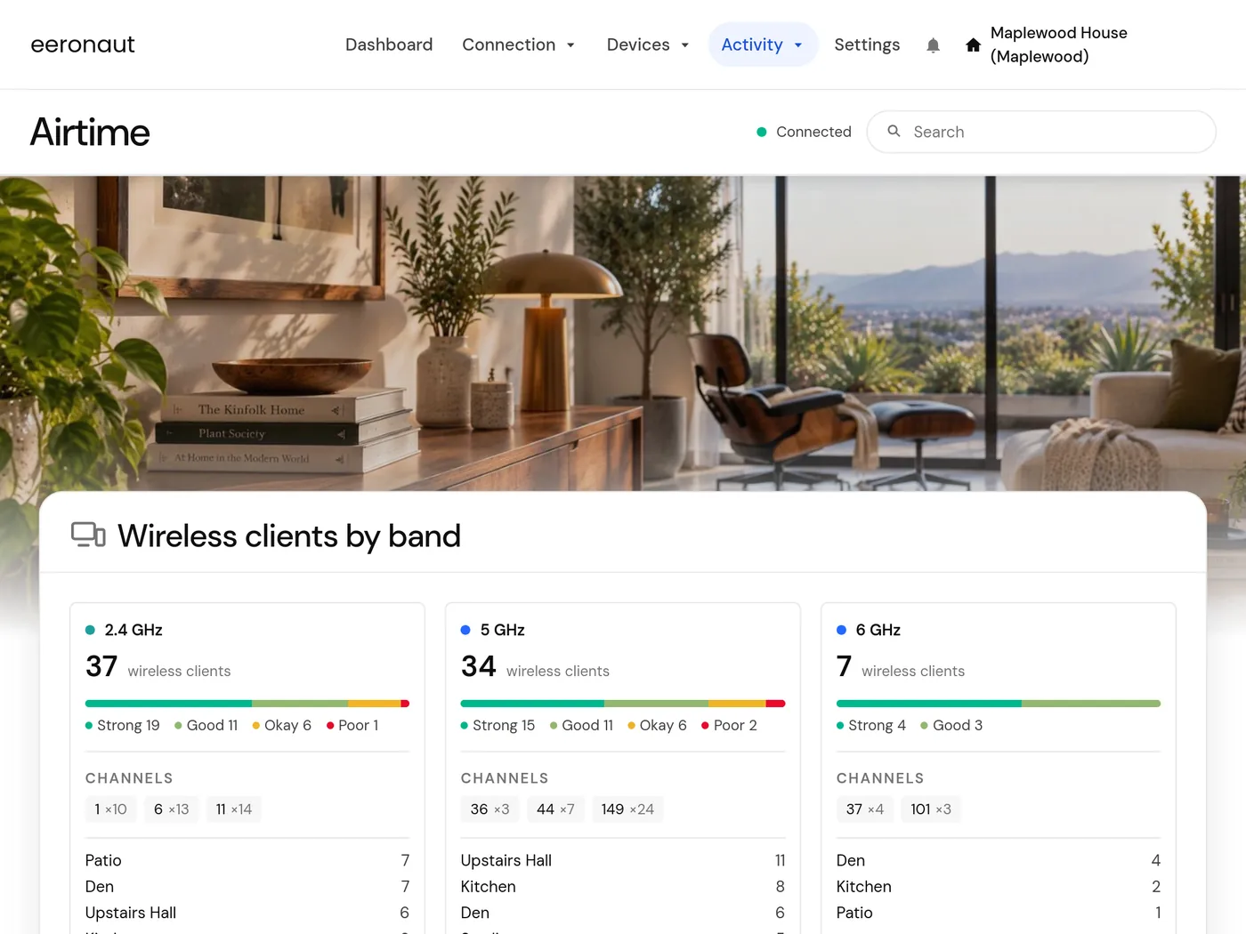 The Airtime page: clients by band, channels in use, and radio channel graphs