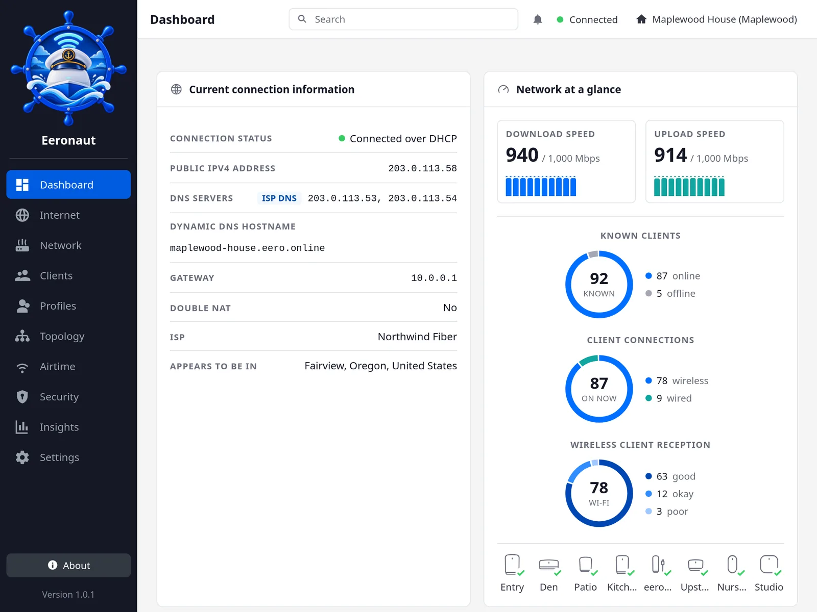 The dashboard in the Harbor theme